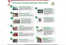 Baznas Tetapkan 10 Program Prioritas 2025, Tidak Ada Dana untuk Makan Bergizi Gratis