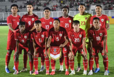 Kesiapan Menuju Piala Asia 2025: Timnas Indonesia U-20 di Pot 3