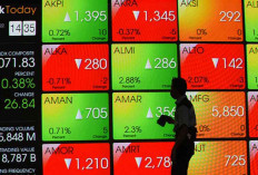 Saham CDIA Melejit Hingga 697%, Sang Komisaris Panen Cuan Miliaran Rupiah