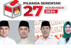 Prediksi Pasangan Calon Pilkada Babel 2024: Ada Potensi Kandidat Baru