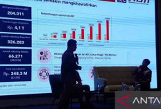 OJK Blokir 2.617 Entitas Keuangan Ilegal Sepanjang Januari–November 2025