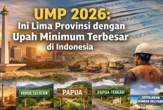 UMP 2026: Daftar Lima Provinsi dengan Upah Minimum Terbesar di Indonesia