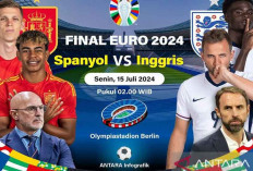 Euro 2024: Spanyol Berburu Trofi Keempat, Inggris Mengejar Piala Perdana