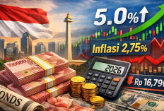Bloomberg Proyeksikan Ekonomi Indonesia Tumbuh 5 Persen pada 2026, Inflasi 2,75 Persen