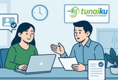 Proses Verifikasi dan Analisis Kredit di Tunaiku: Cara Pinjaman Online Cepat dan Tepat
