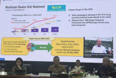 Realisasi Program Makan Bergizi Gratis Tembus Rp 3 Triliun per Mei 2025