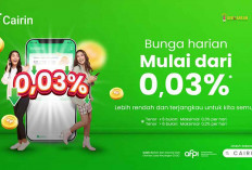 Simulasi Pinjaman di Cairin: Transparan, Fleksibel, dan Tanpa Jaminan