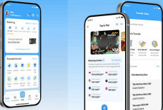 Cara Ajukan Pinjaman Power Cash Mandiri via Livin’ 2025: Bunga 0%, Cair Hitungan Menit!