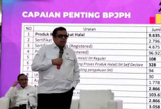 Mulai 2026, Produk Tanpa Label Halal Bakal Dianggap Ilegal di Indonesia