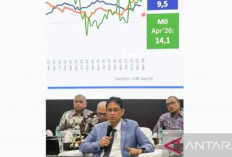 Pemerintah Pangkas Anggaran MBG 2026 Jadi Rp268 Triliun, Ini Alasannya