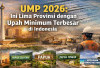 UMP 2026: Daftar Lima Provinsi dengan Upah Minimum Terbesar di Indonesia